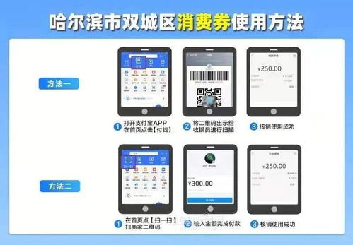 雙城區智能家庭消費設備銷售熱潮即將啟動，10天限時消費券助力智慧生活升級